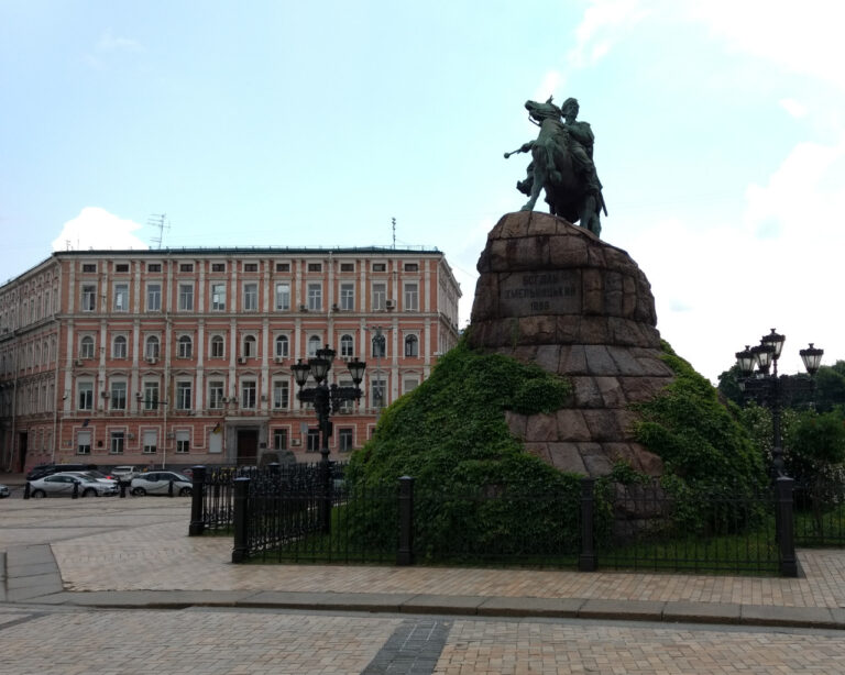 Поштові індекси Києва